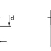 937