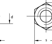 DIN-439-2