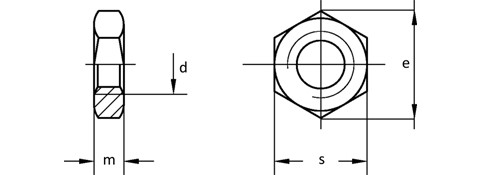 DIN-439-2