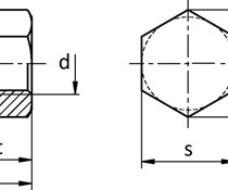 DIN-917
